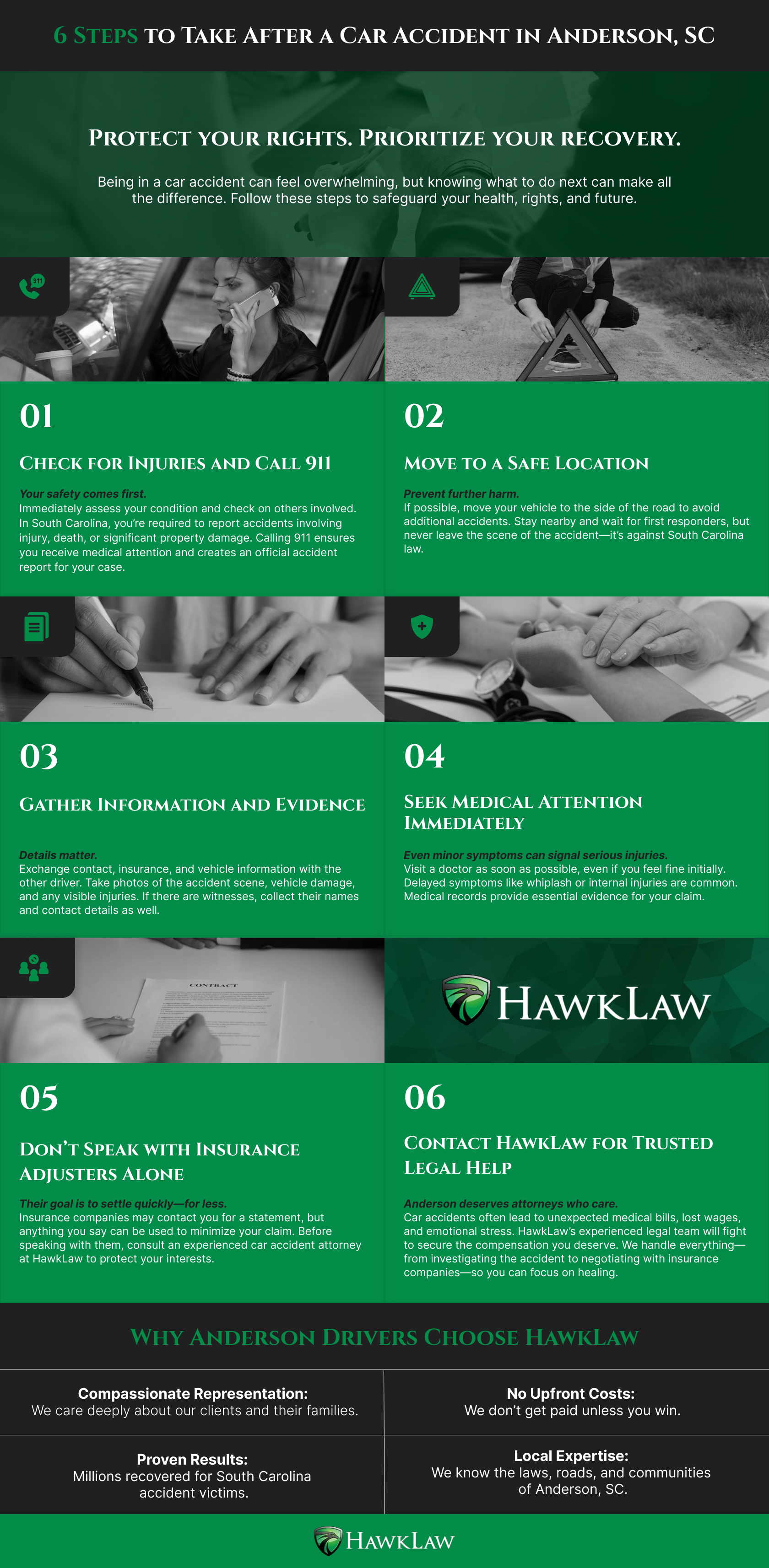 6 steps to take after a car accident sin Anderson
